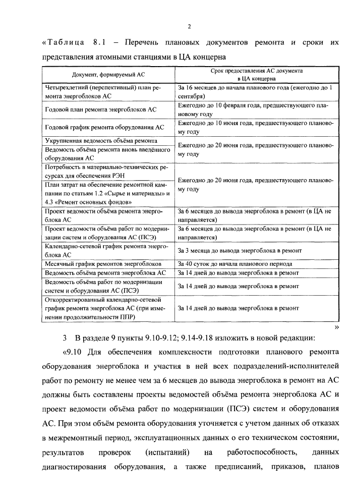 Стр. 4