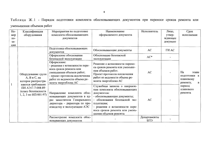 Стр. 10
