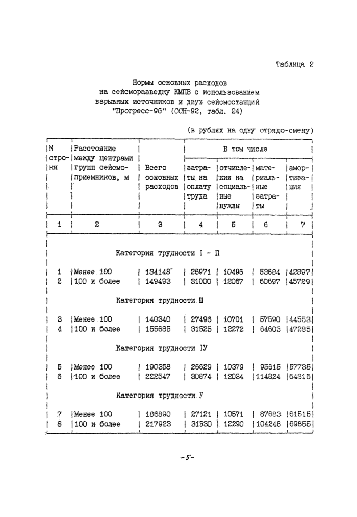 Стр. 6