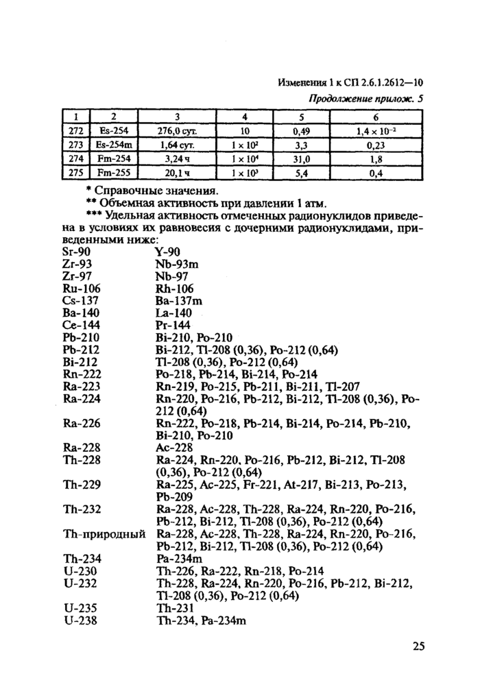 Стр. 26