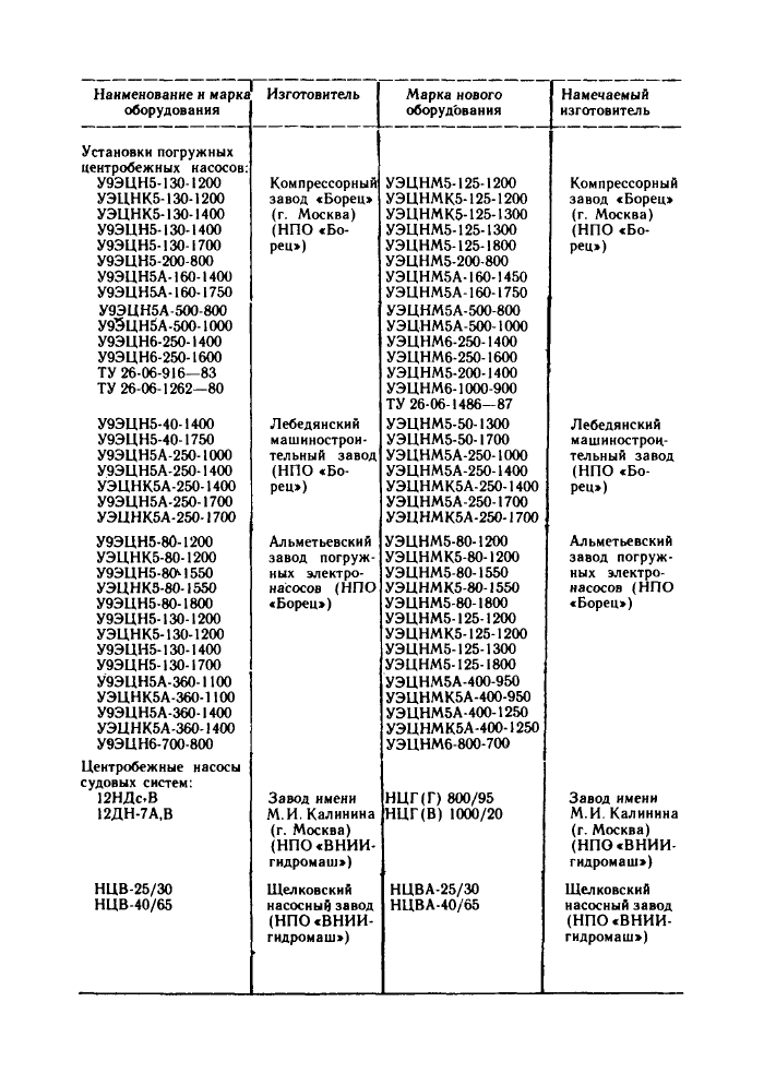 Стр. 18