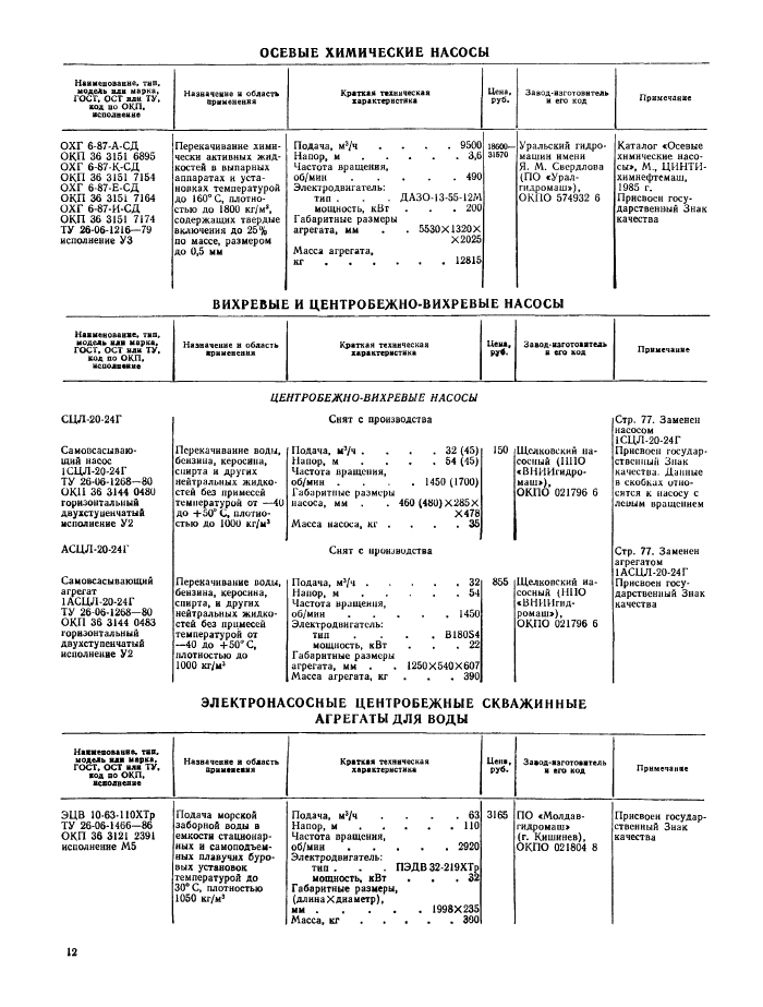 Стр. 13