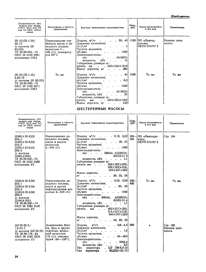 Стр. 25