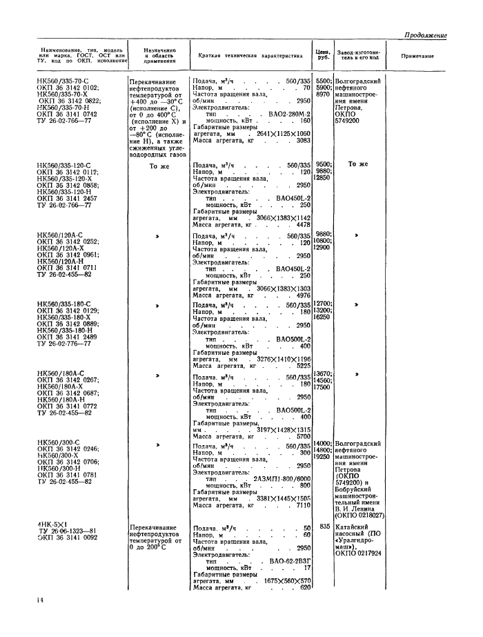 Стр. 14