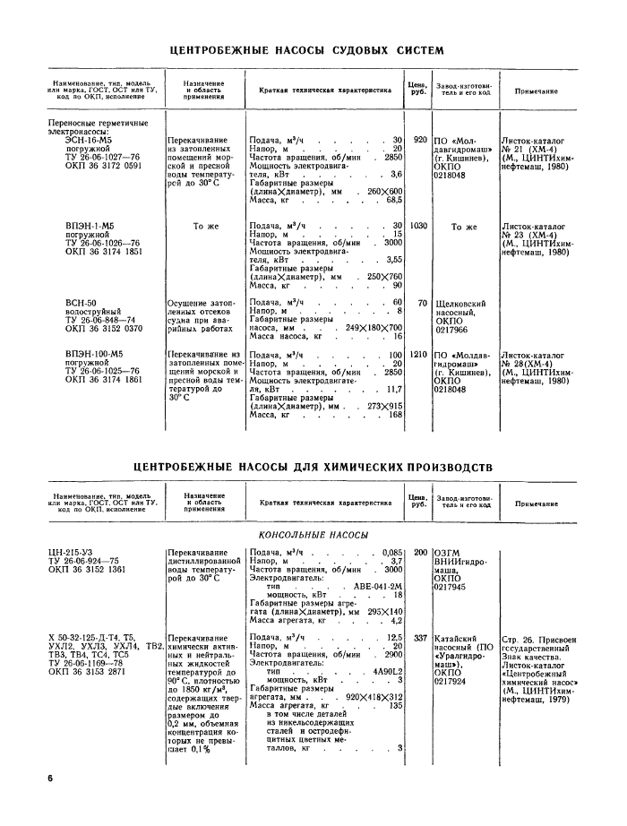 Стр. 6