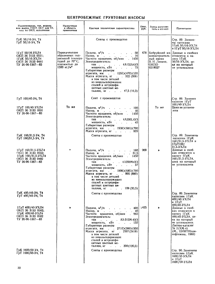 Стр. 10