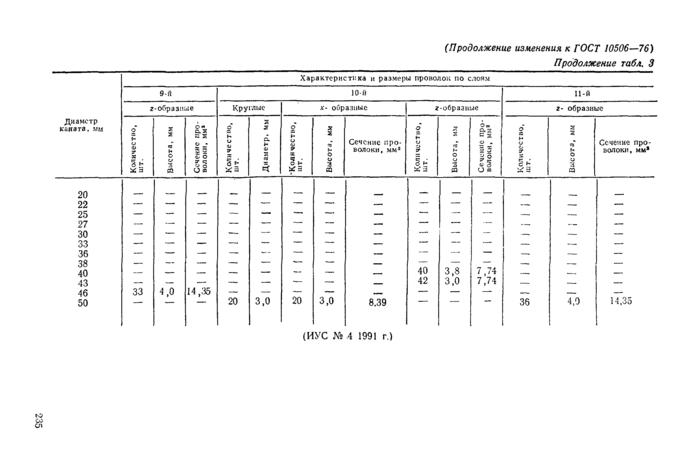 Стр. 7