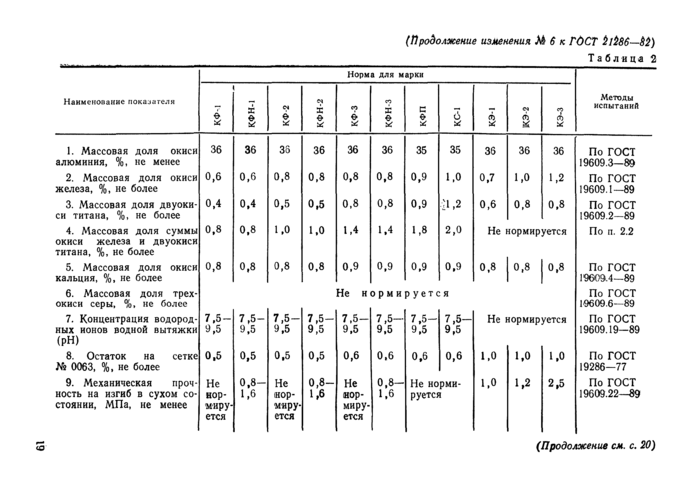 Стр. 3