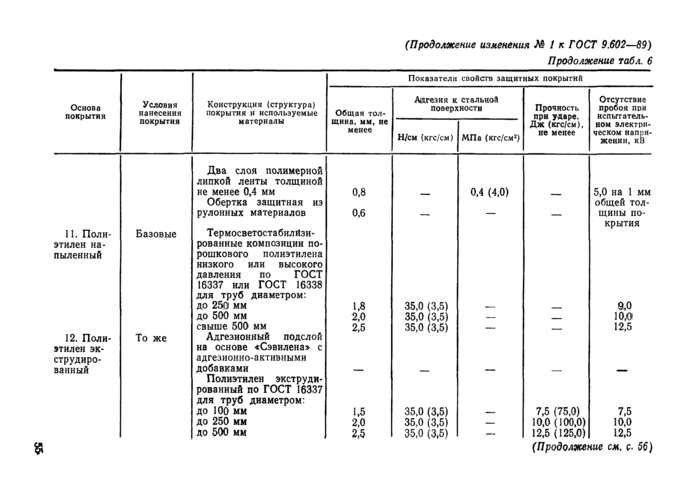 Стр. 7