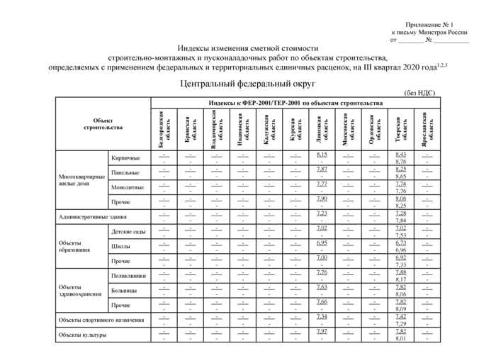 Стр. 2