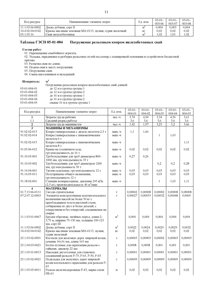 Стр. 11