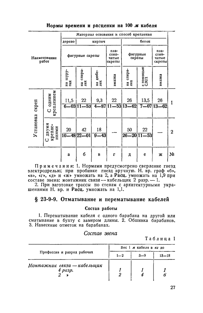 Стр. 28