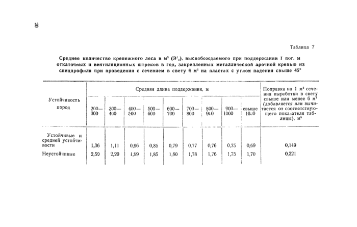 Стр. 21