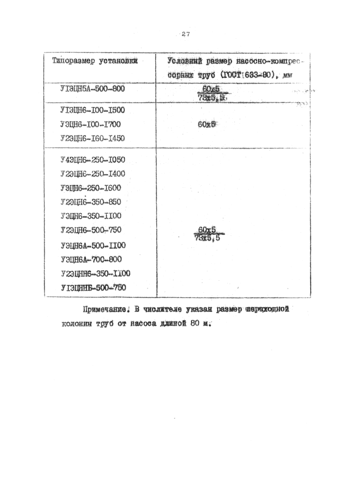 Стр. 28