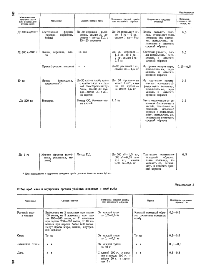 Стр. 14