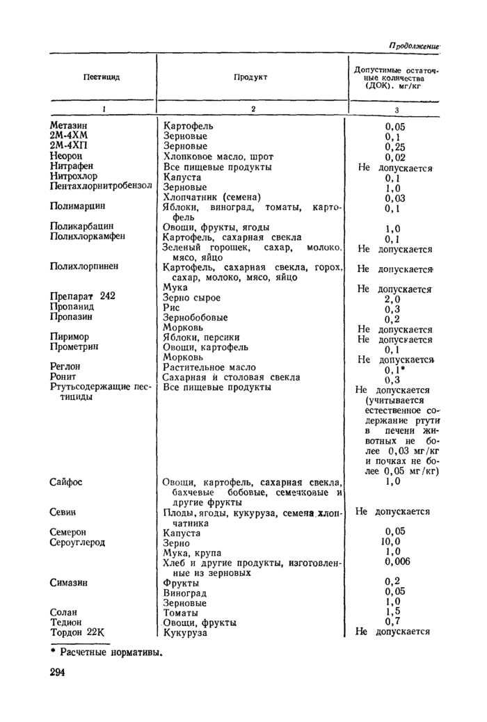 Стр. 27