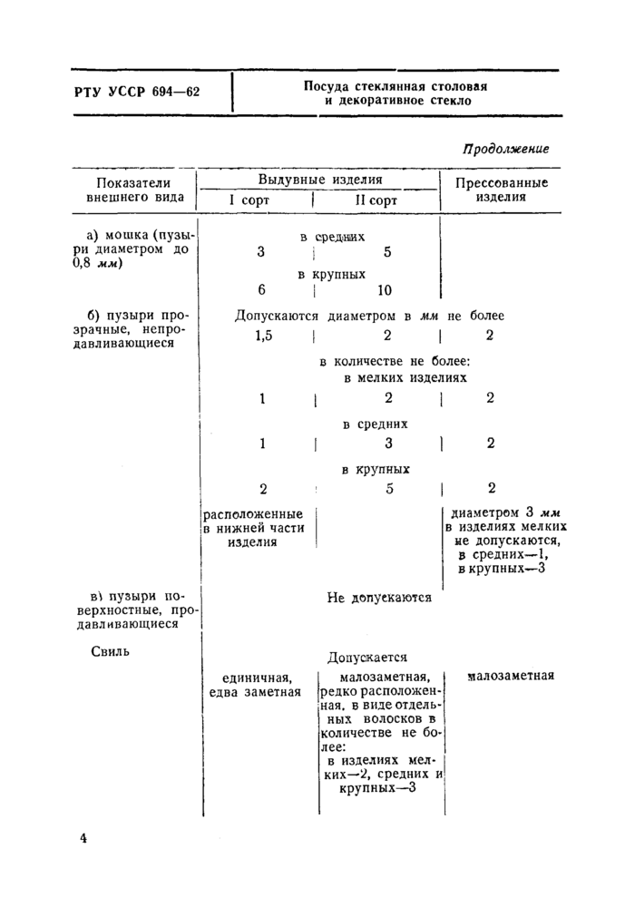 Стр. 4