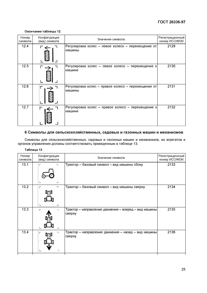 Стр. 28