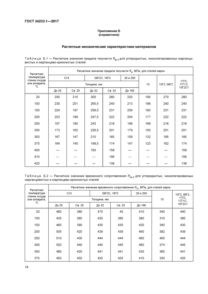 Стр. 23