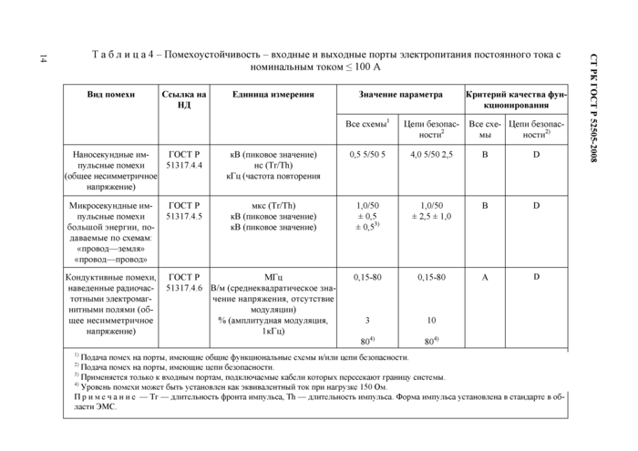 Стр. 18