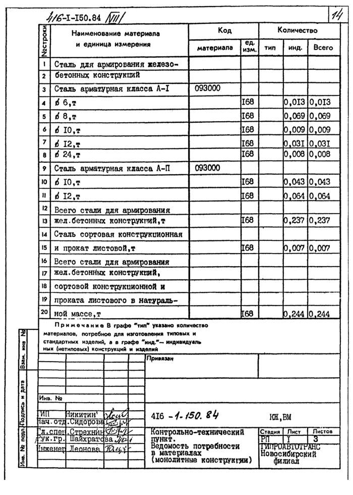 Стр. 17