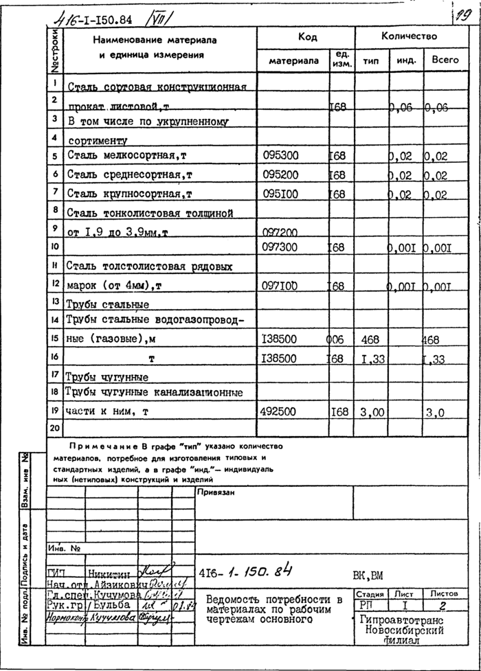 Стр. 22