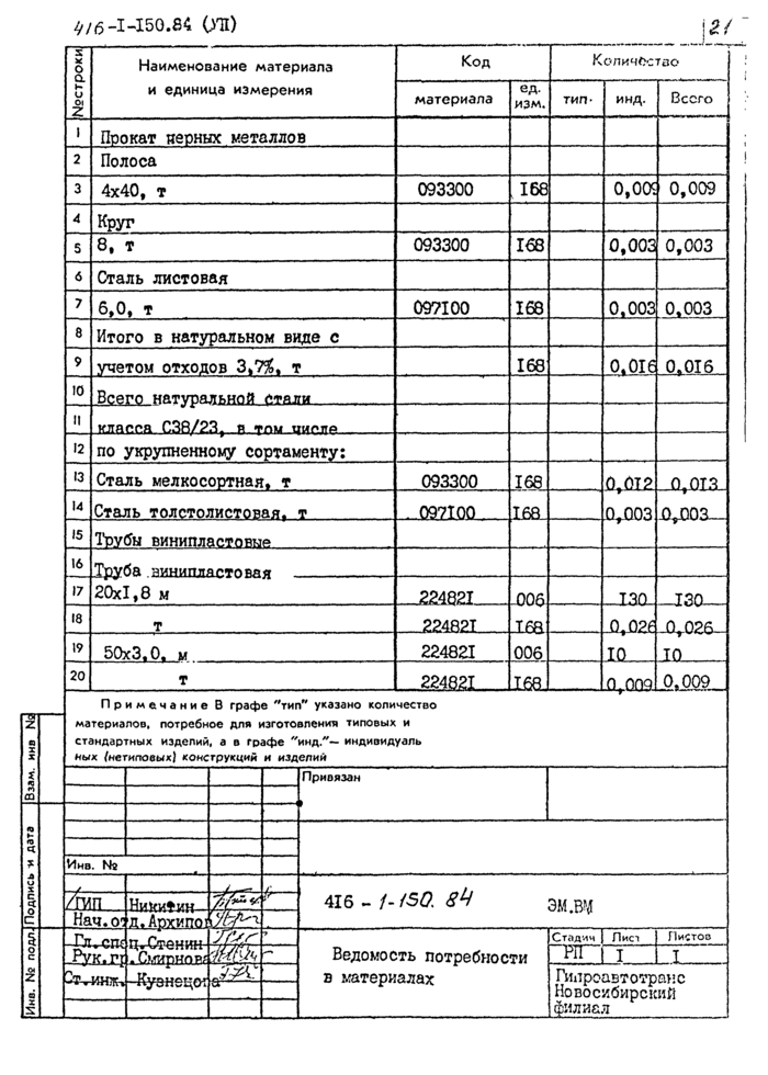 Стр. 24