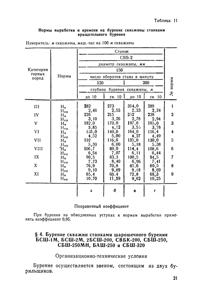 Стр. 22