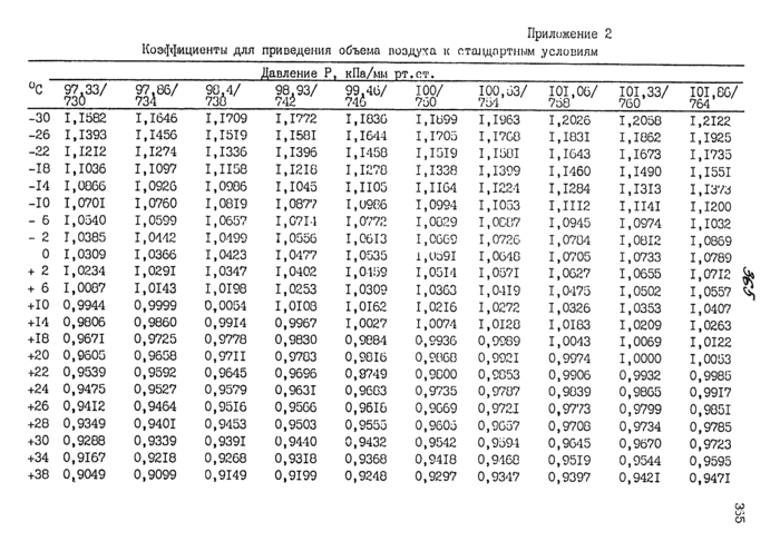 Стр. 9