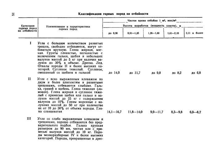 Стр. 17