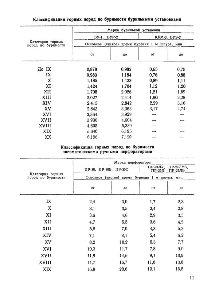 Стр. 12