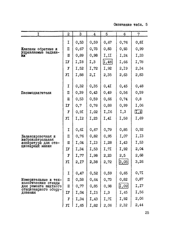 Стр. 26