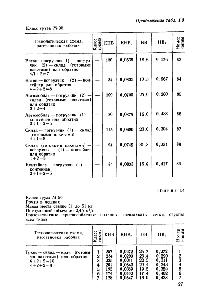 Стр. 28