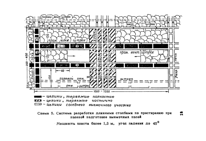 Стр. 18