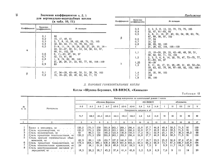 Стр. 27