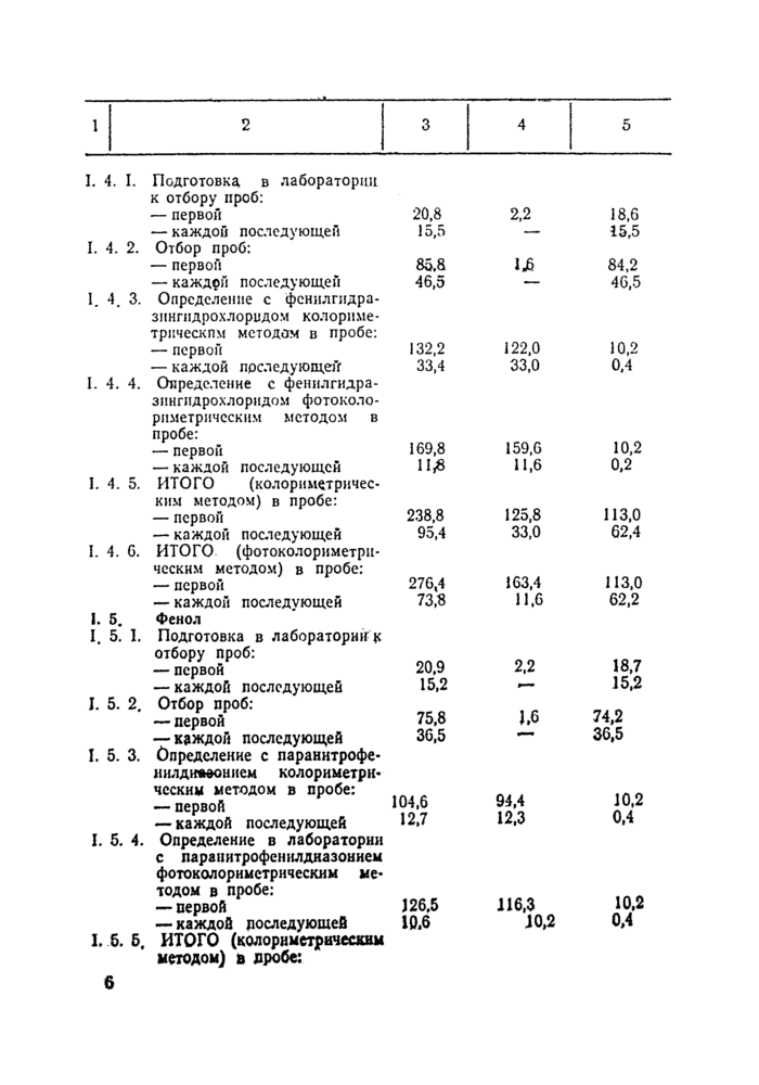 Стр. 6