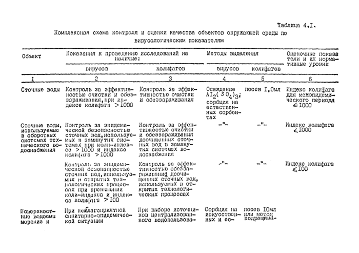 Стр. 12