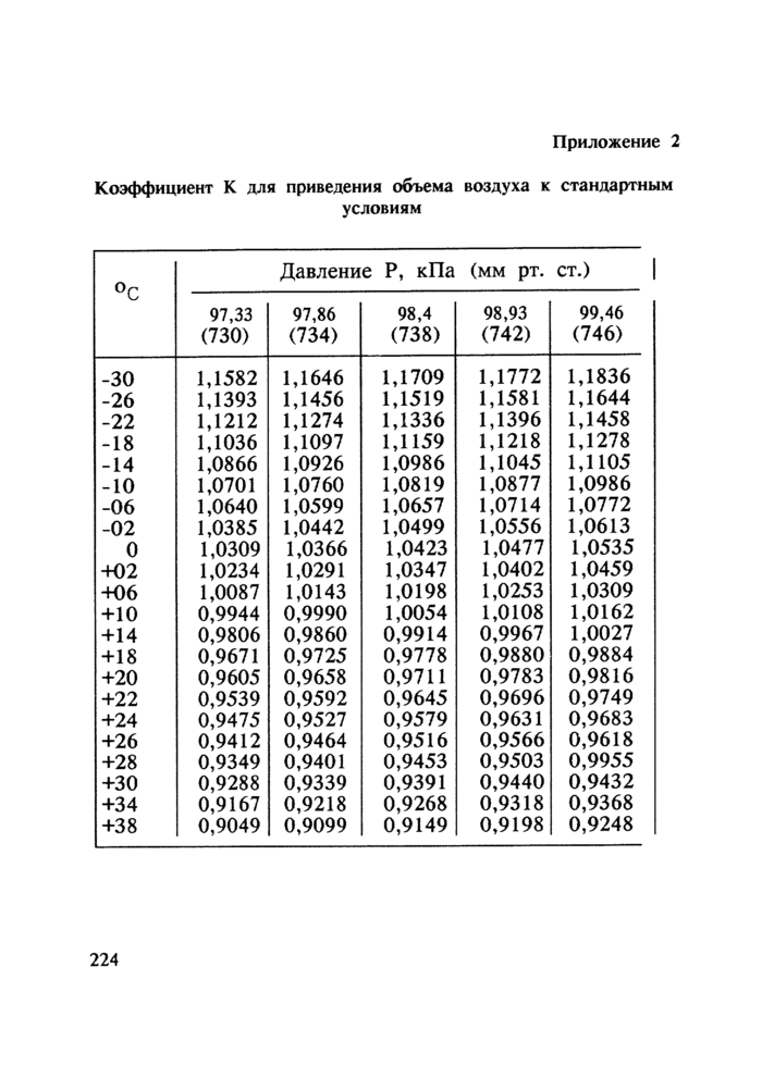 Стр. 11