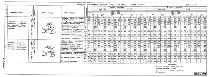 Стр. 8