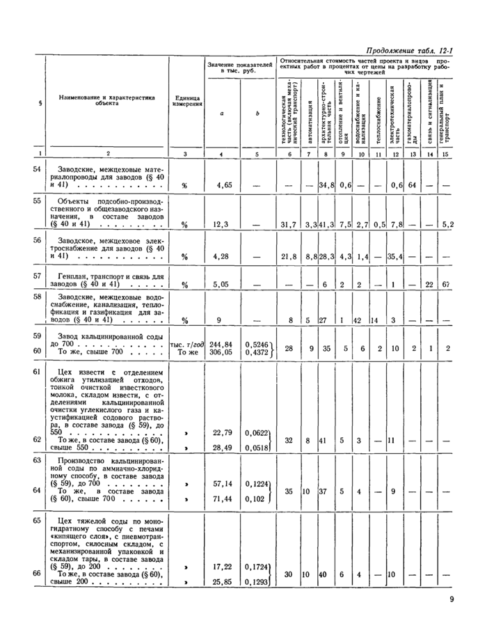 Стр. 10