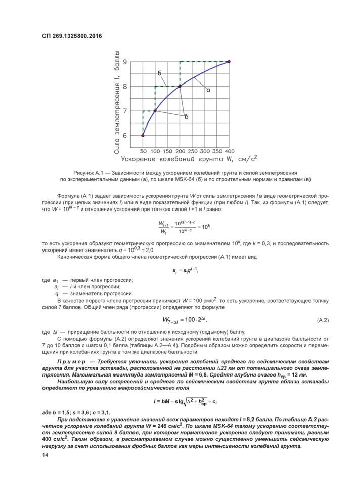 Стр. 18