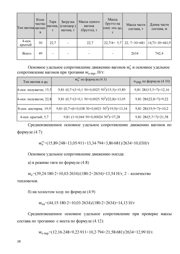 Стр. 28