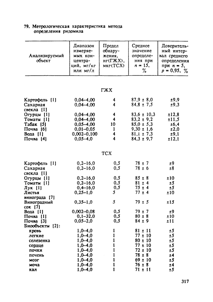 Стр. 13