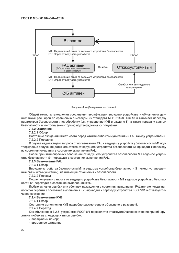 Стр. 28