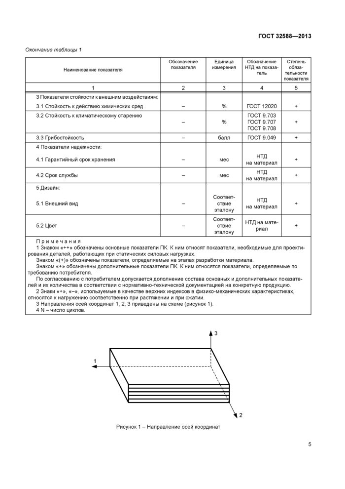 Стр. 8