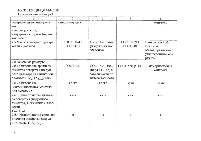 Стр. 16