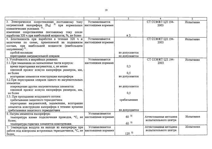 Стр. 12