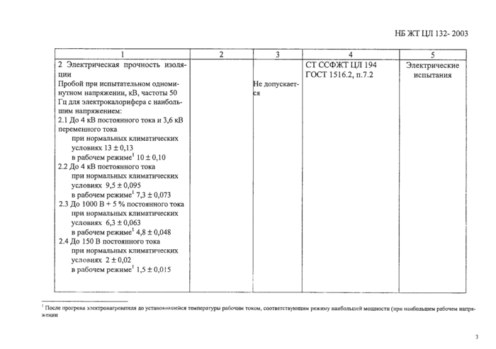 Стр. 6