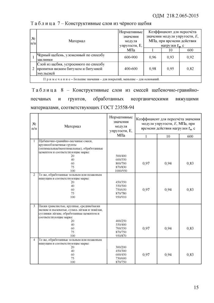 Стр. 19