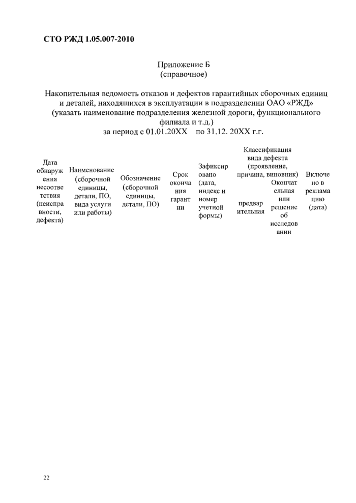 После оформления и подписания какого документа работа комиссии оао ржд